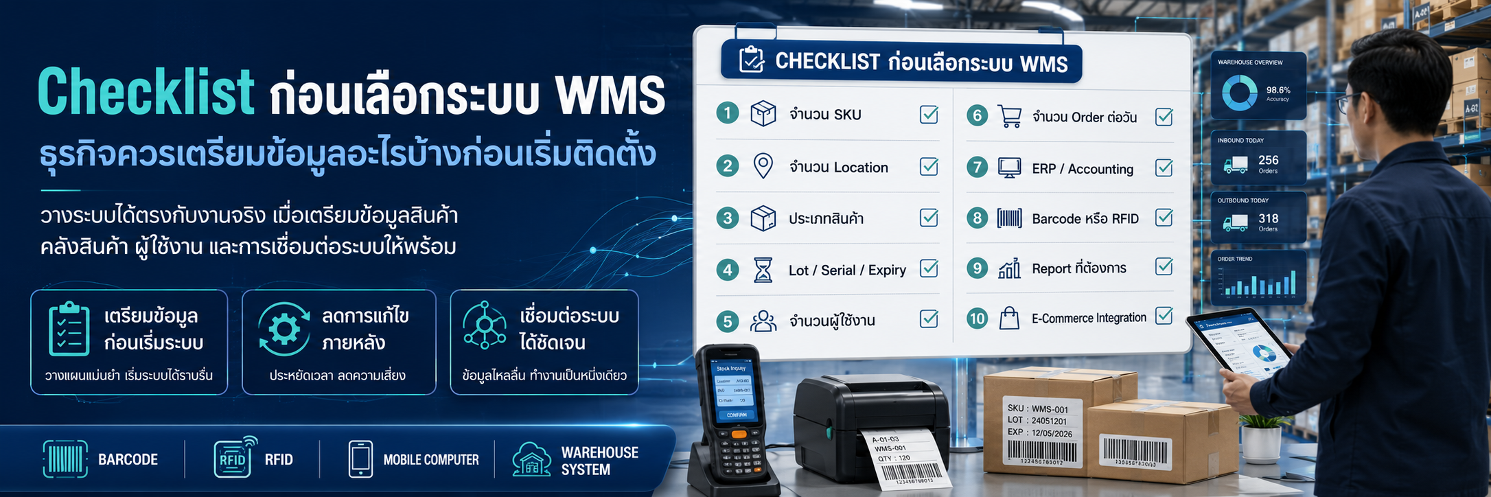 แนะนำ Checklist ก่อนเลือกระบบ WMS: ธุรกิจควรเตรียมข้อมูลอะไรบ้างก่อนเริ่มติดตั้ง